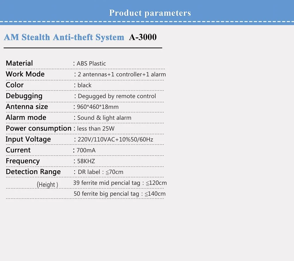 product-parameters