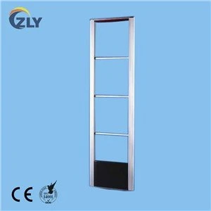 RF Mono Beveiligingspoort